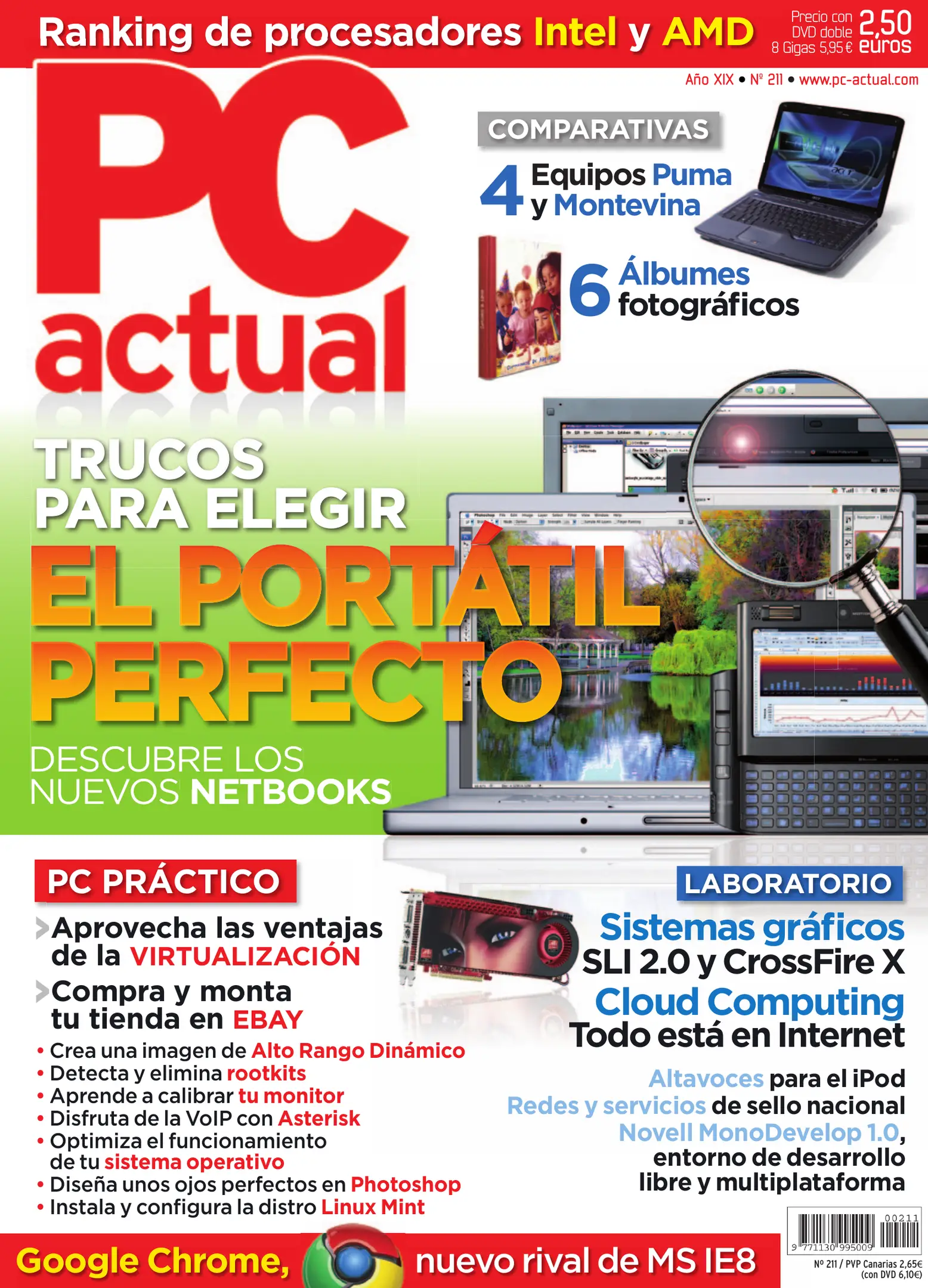 PC Actual