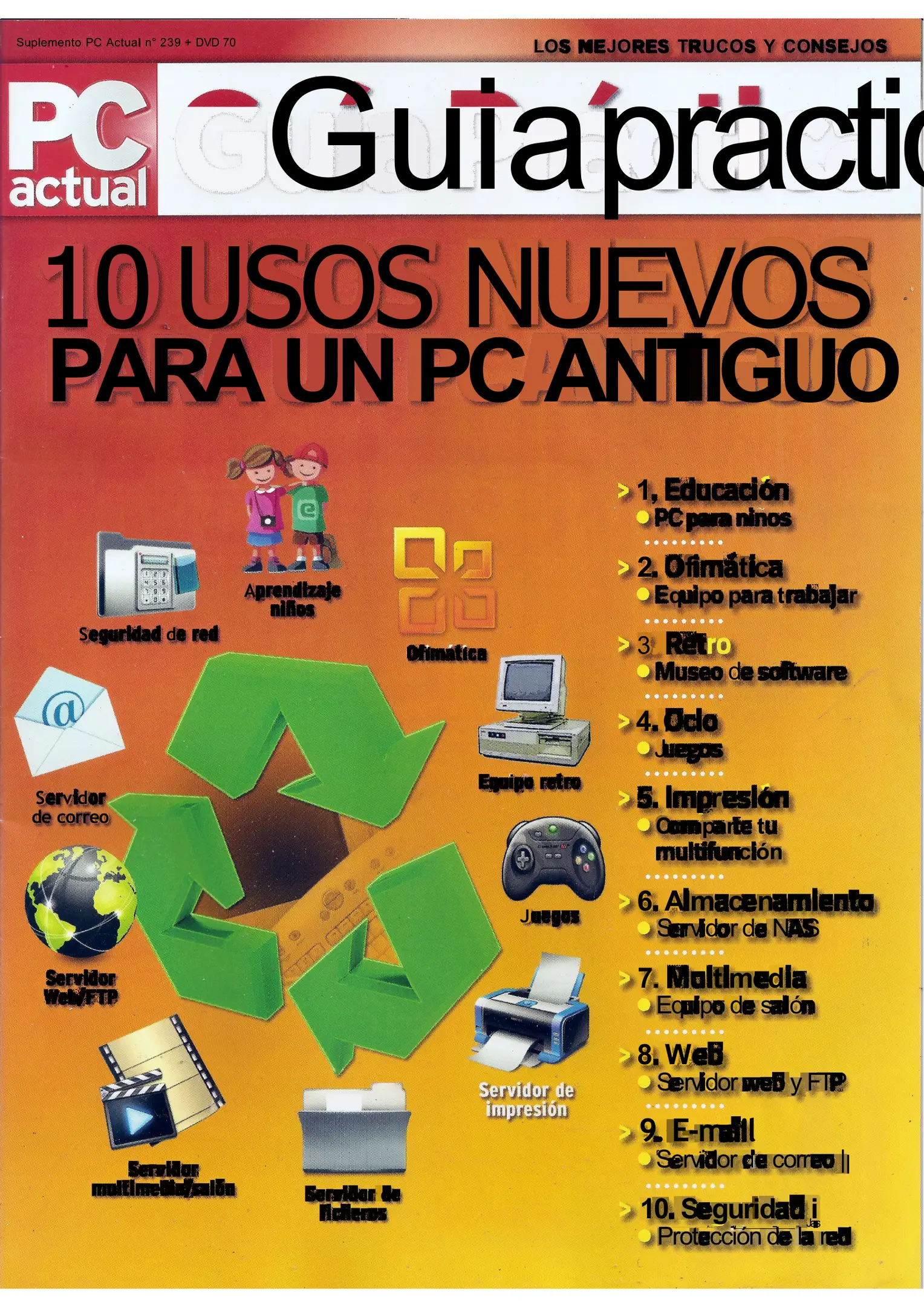 PC Actual