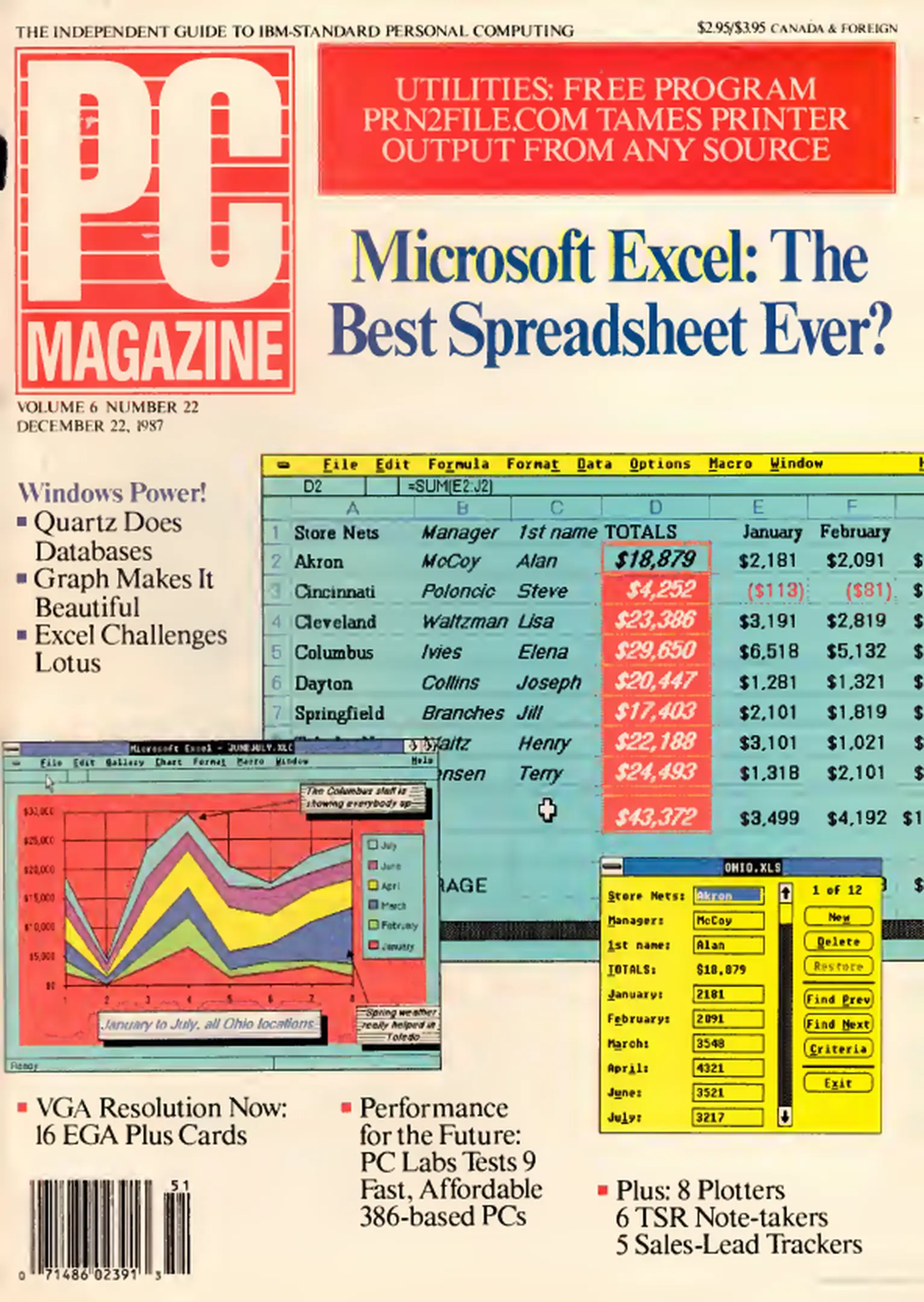 PC Magazine