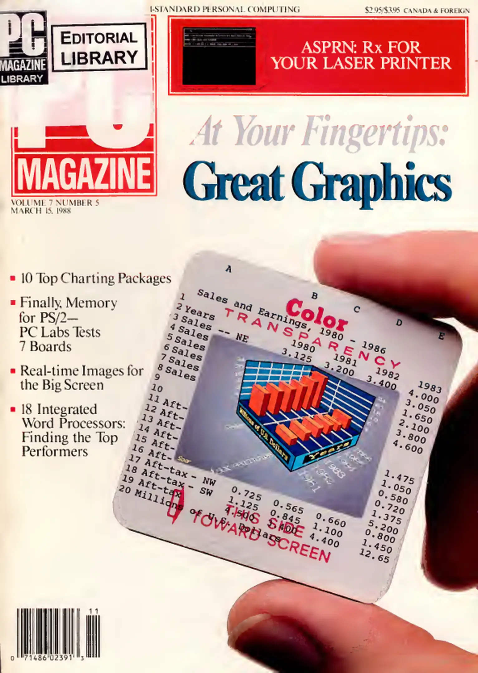 PC Magazine