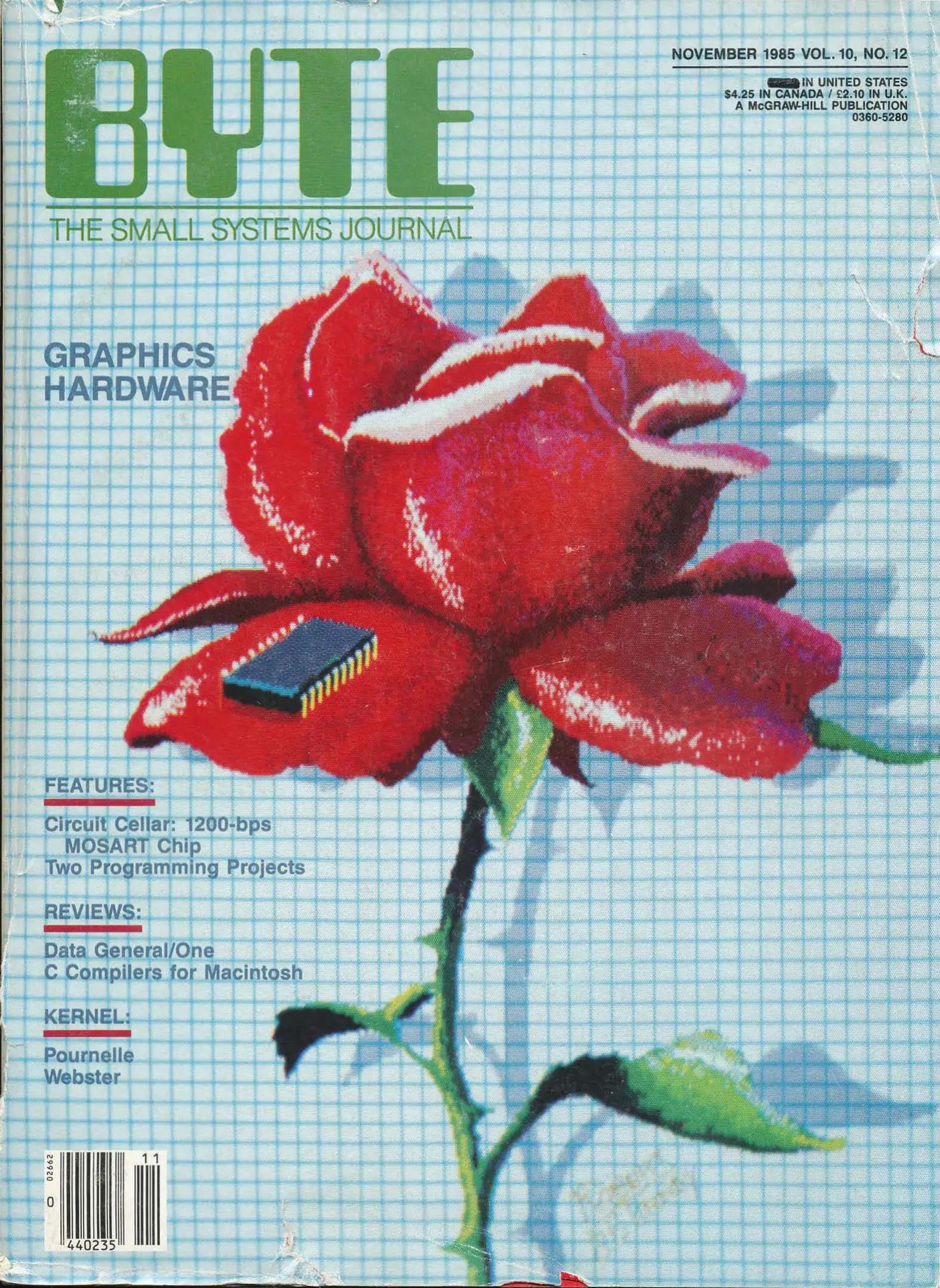 Byte Magazine