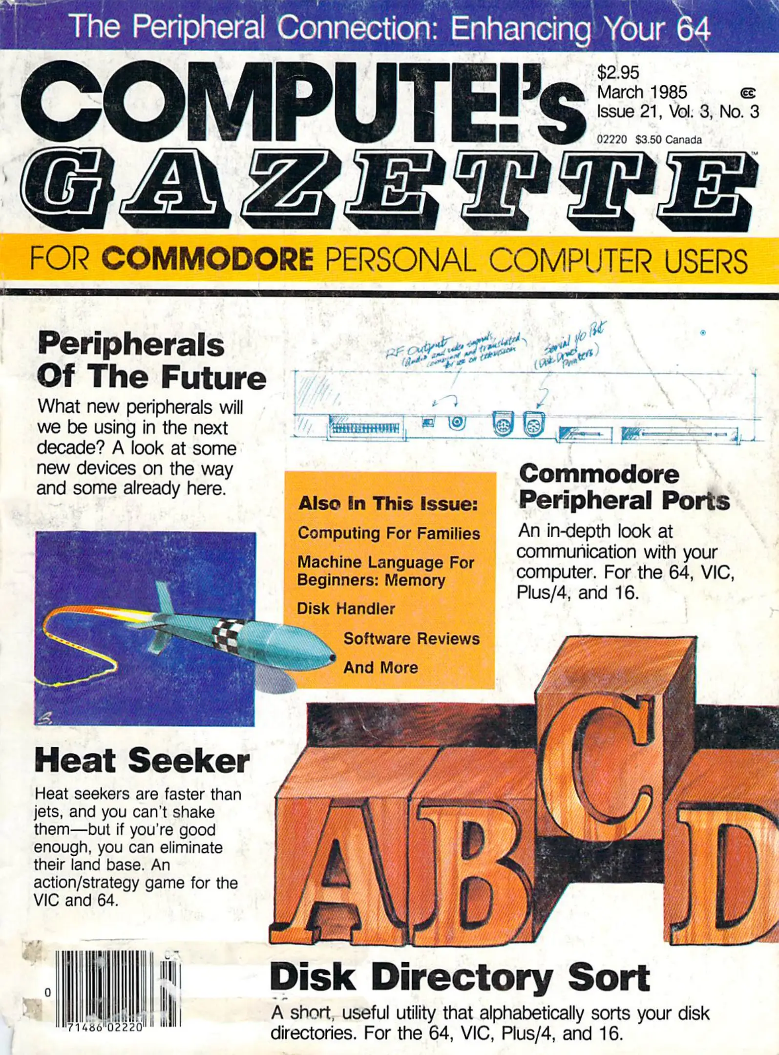 Compute!’s Gazette