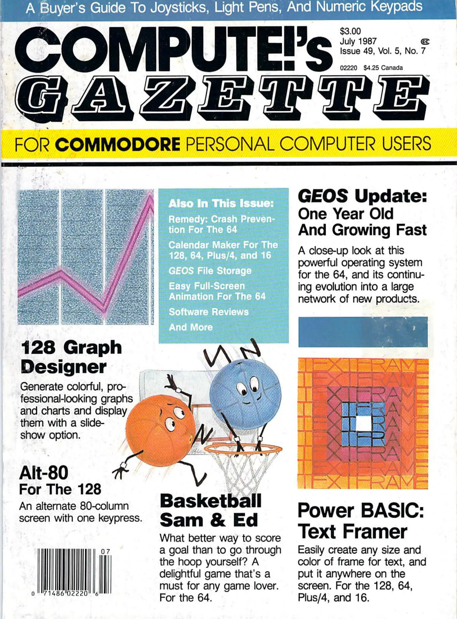 Compute!’s Gazette