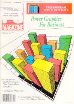 pc-magazine 3/1987